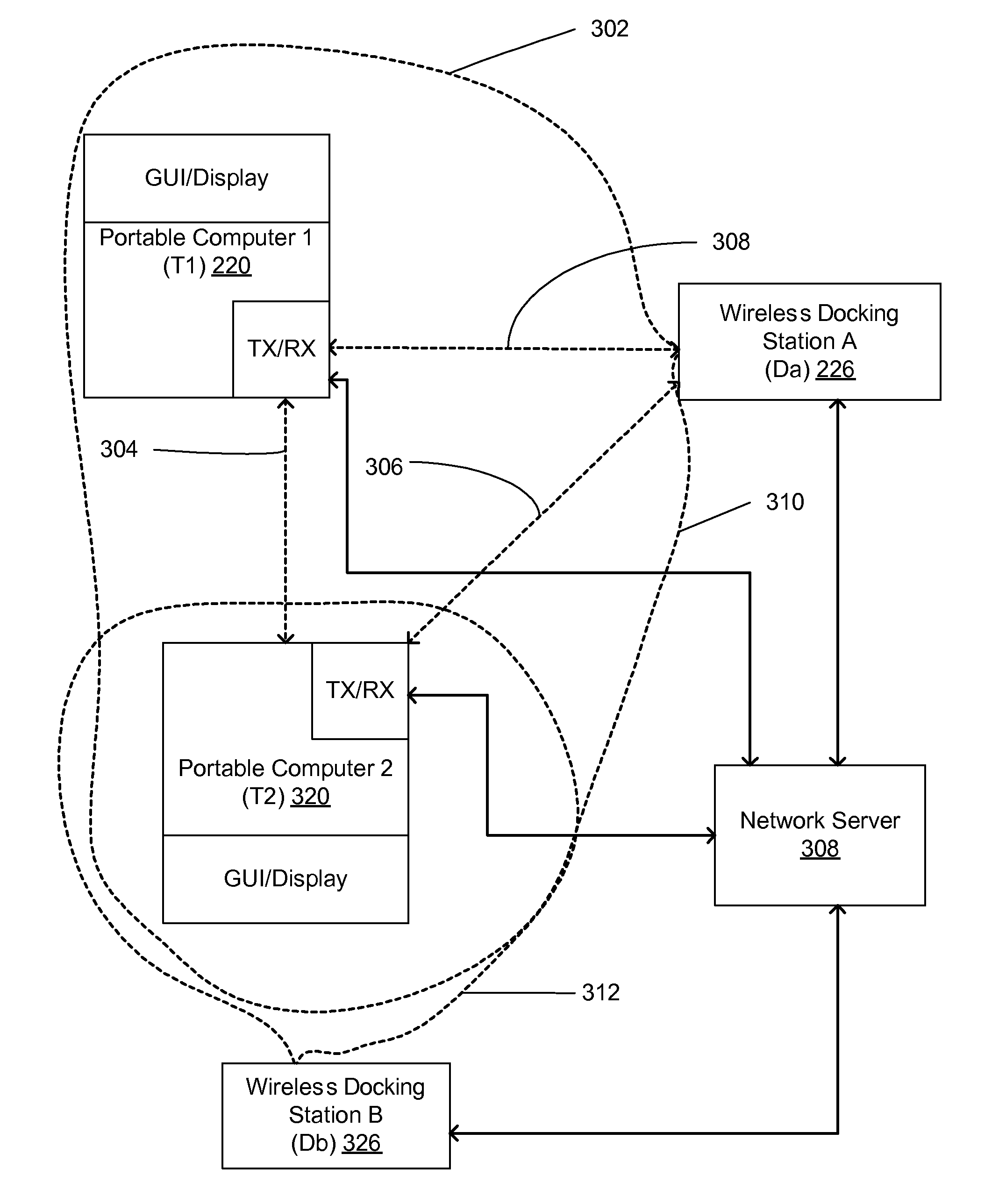 Wireless docking system and pairing protocol for multiple dock environments