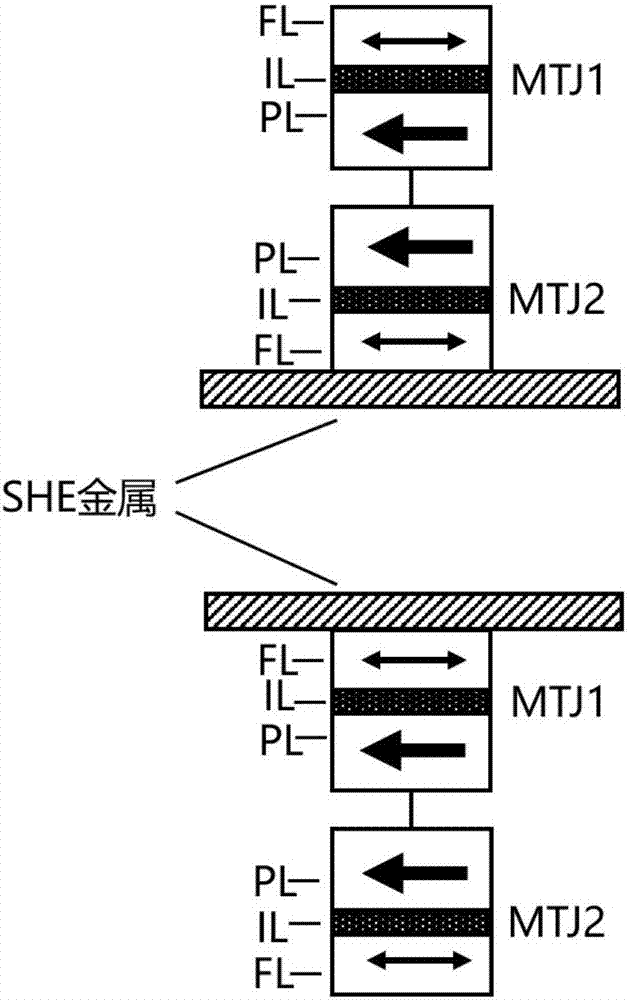 Spin Hall effect-assisted writing multi-state magnetic random access memory bit and spin Hall effect-assisted writing method