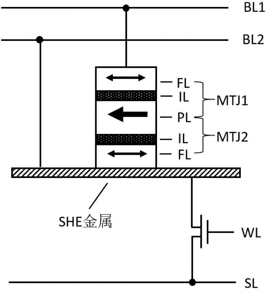 Spin Hall effect-assisted writing multi-state magnetic random access memory bit and spin Hall effect-assisted writing method