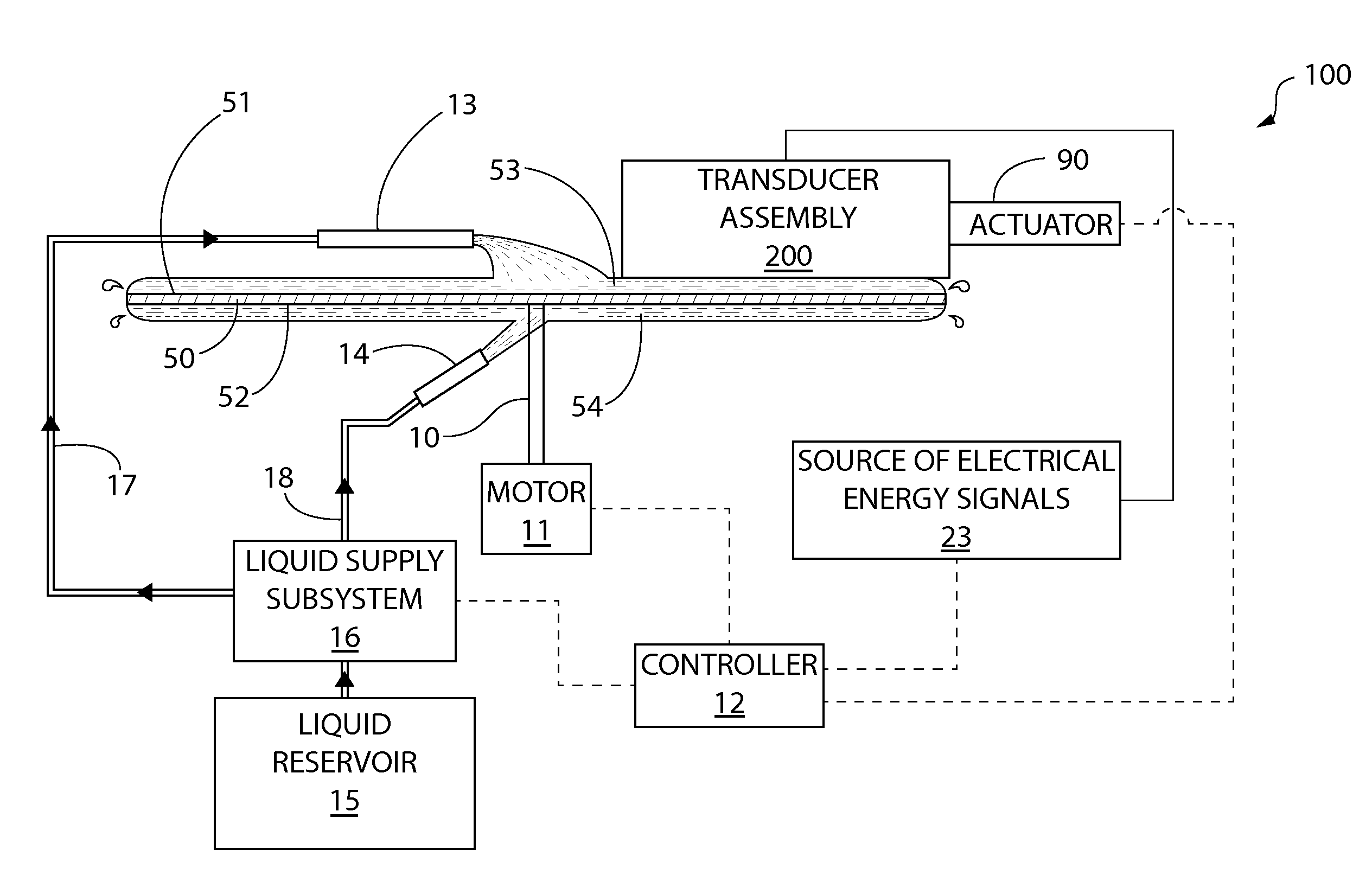 System, apparatus and method for processing substrates using acoustic energy