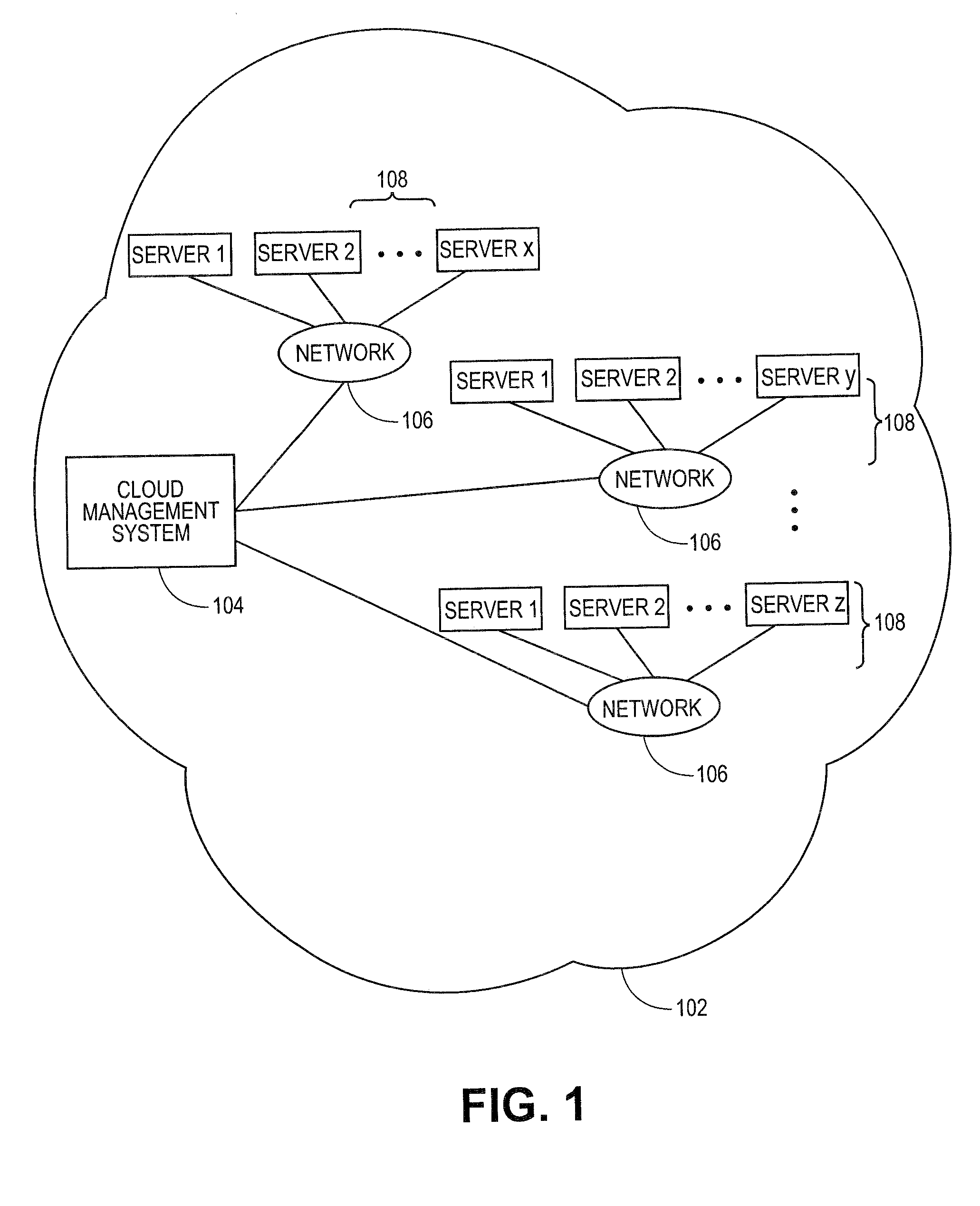 Methods and systems for converting standard software licenses for use in cloud computing environments