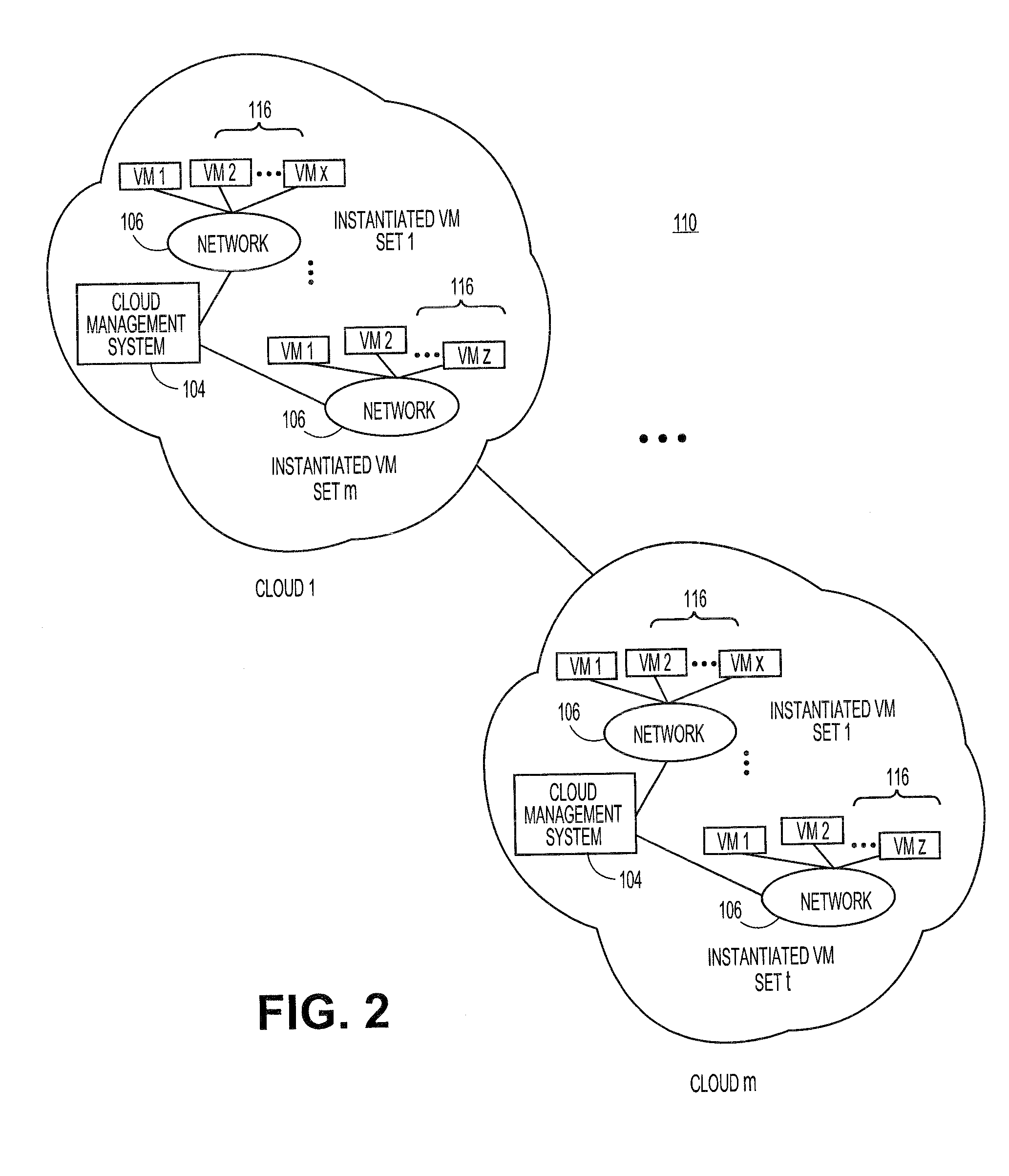 Methods and systems for converting standard software licenses for use in cloud computing environments