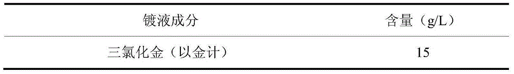 Arsenic-contained sulfite cyanide-free plated gold electroplating liquid and electroplating method