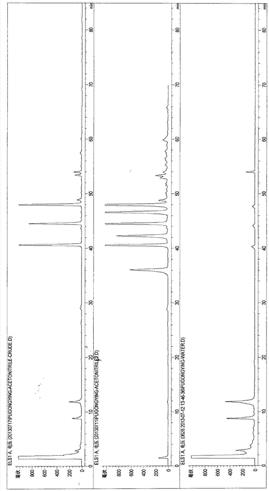 Method for preparing dandelion absolute oil and application of dandelion absolute oil in cigarettes