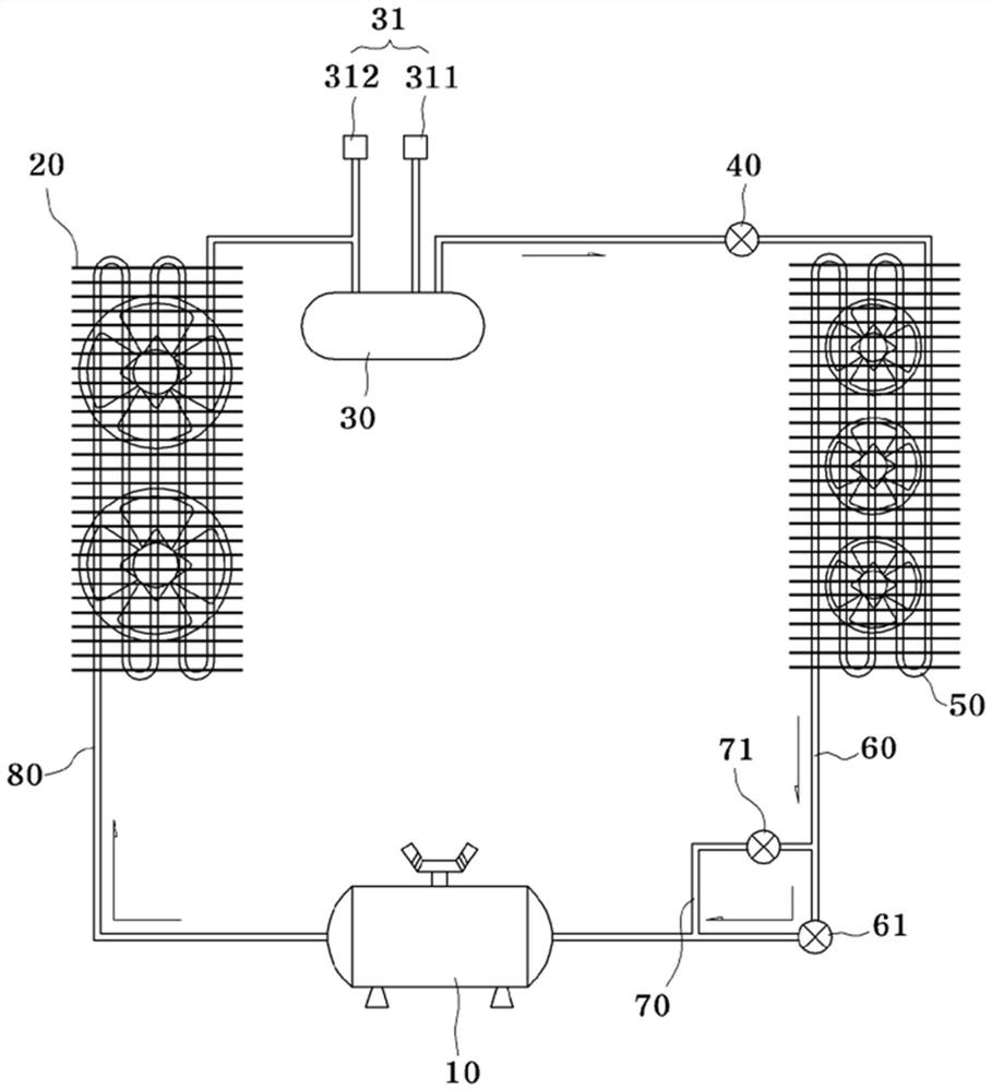 Cooling System