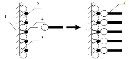 Self-activation flotation method for component of fluid inclusion of copper sulfide ore