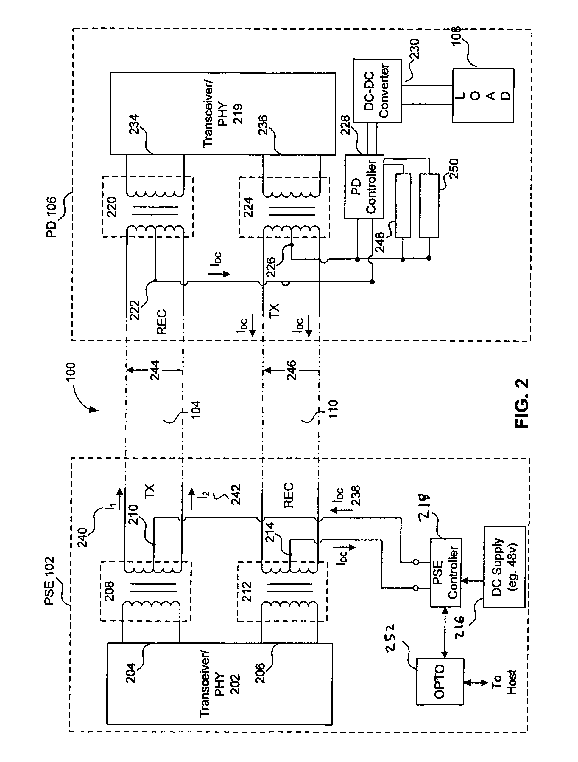 Power over ethernet connector with integrated power source equipment (PSE) controller supporting high power applications