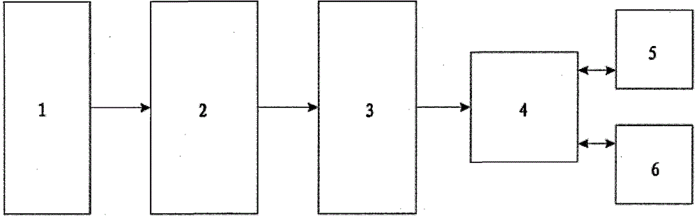 A vehicle detection device based on multiple vibration detection sensors