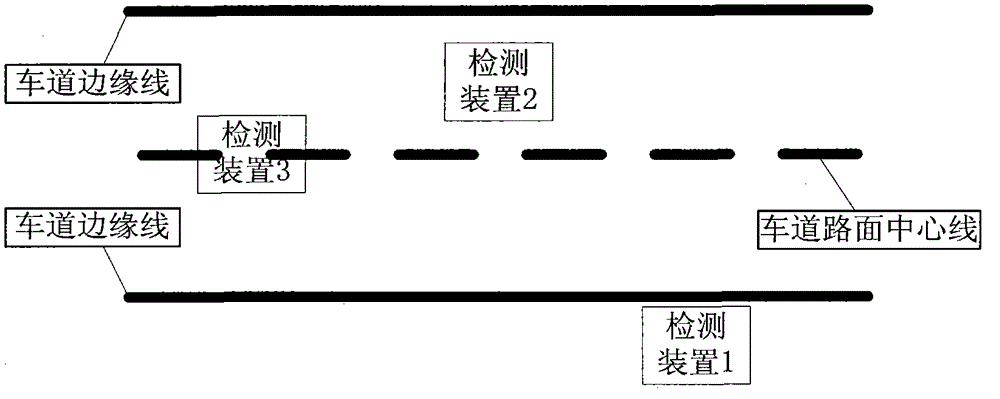 A vehicle detection device based on multiple vibration detection sensors