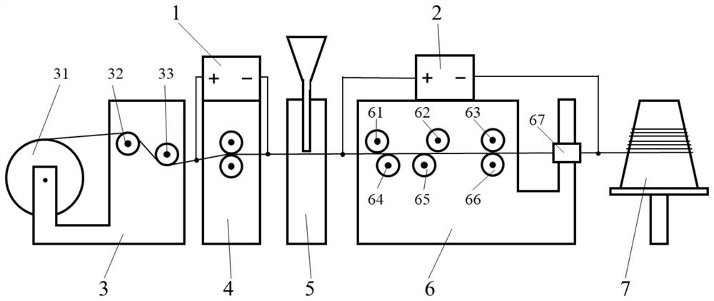 Flux-cored wire preparation equipment and method based on electroplastic principle