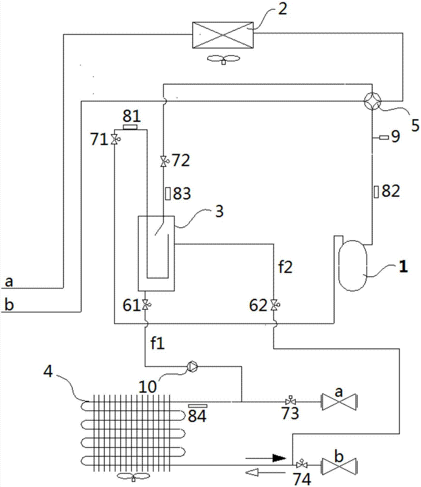 Air-conditioning system and method for controlling liquid accumulated in gas-liquid separator