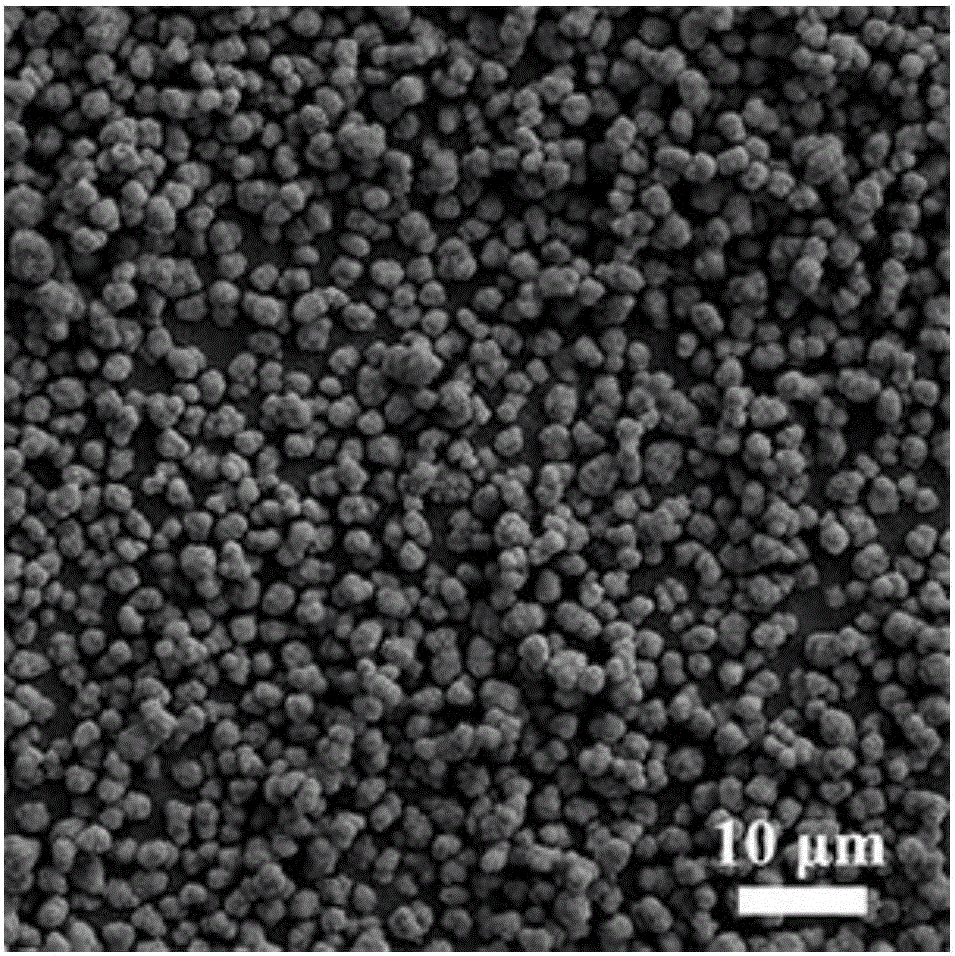 Preparation method of low-sulfur small-particle-size nickel-cobalt-manganese hydroxide