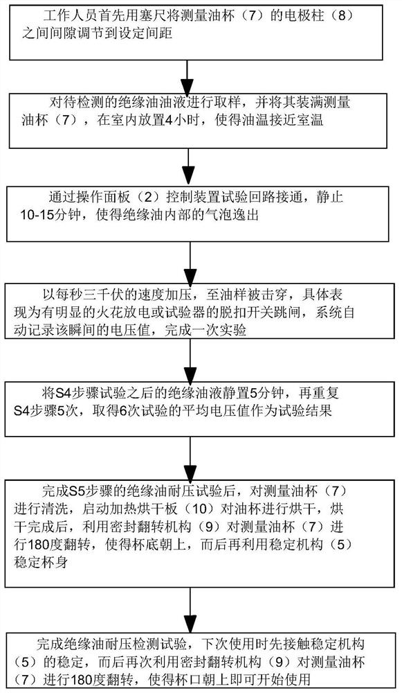 Novel electric power detection device and method