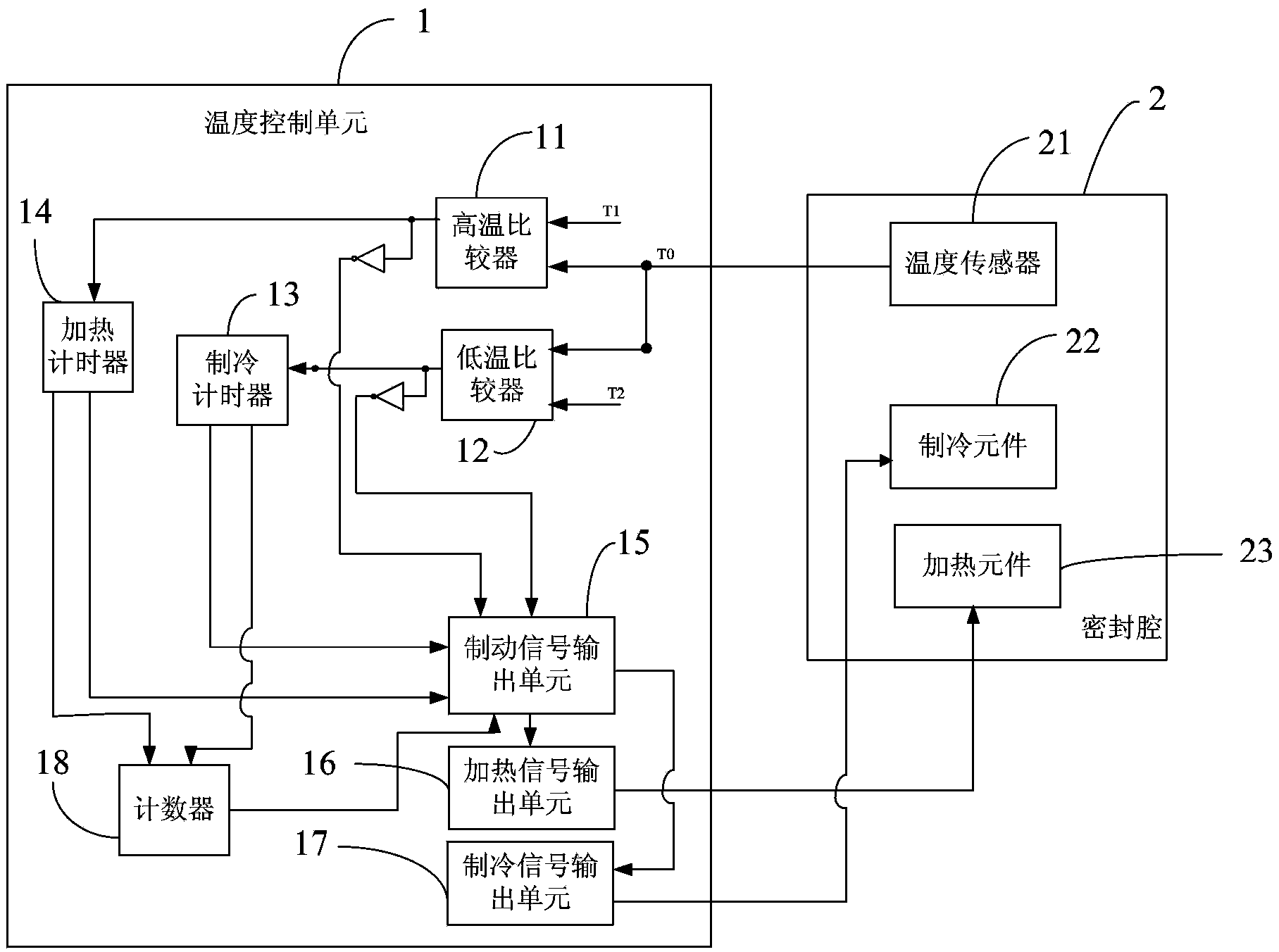 Test method for rapidly exposing welding defects of printed circuit board, and test system thereof