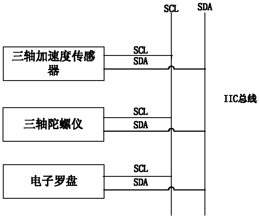 Real-time tracking device and method for space track