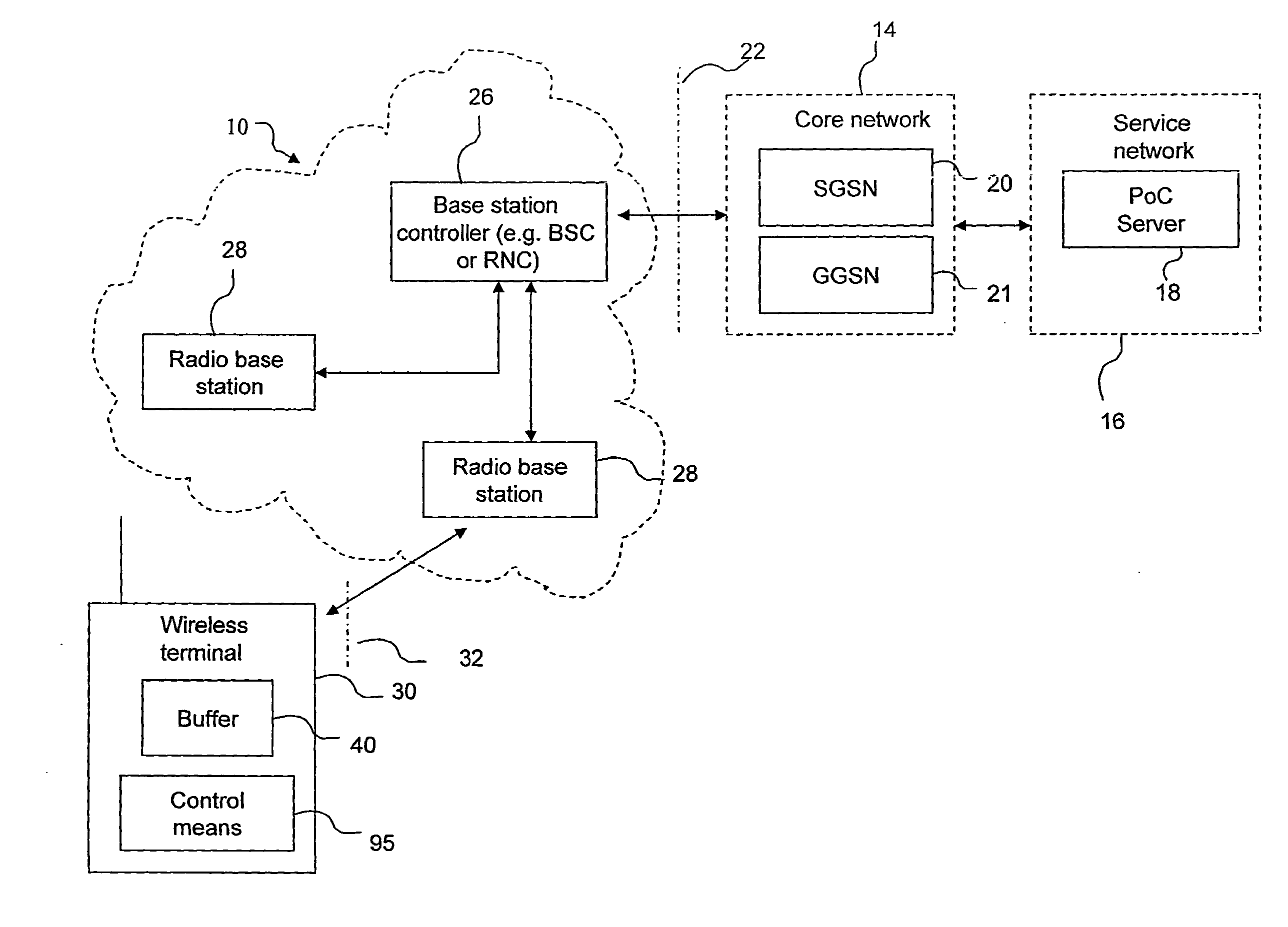 Method for Compensating Delays