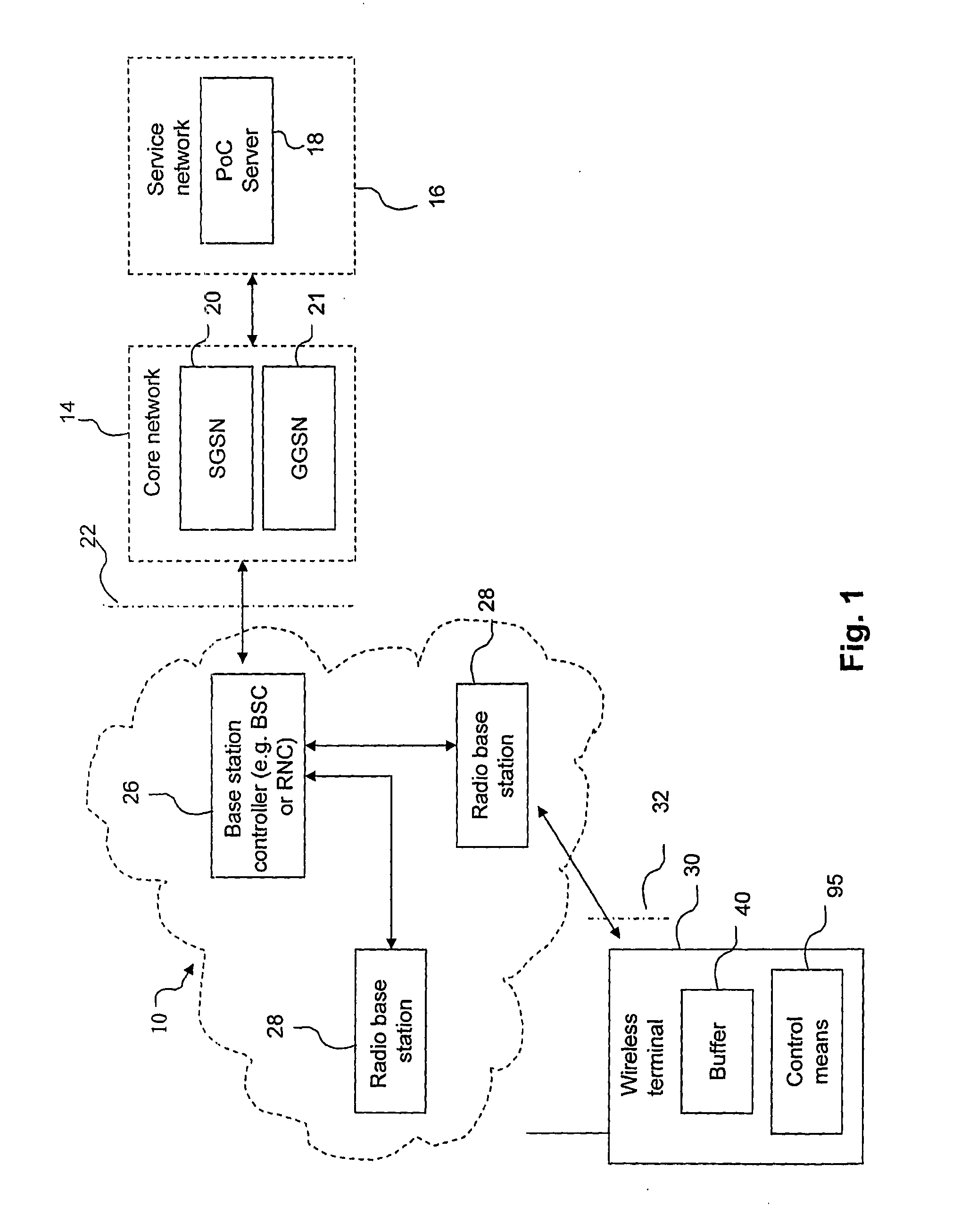 Method for Compensating Delays