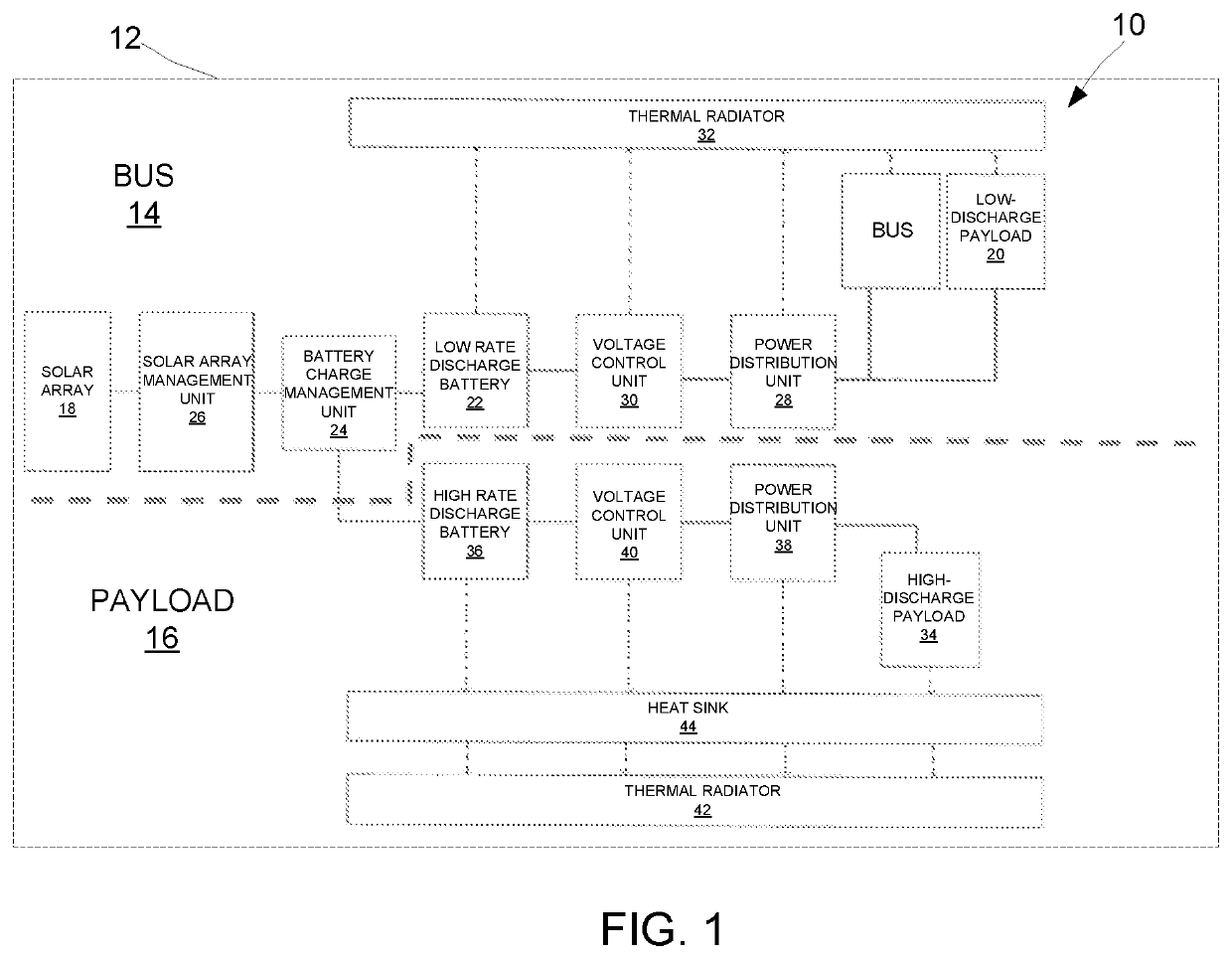 Modular electrical power subsystem architecture