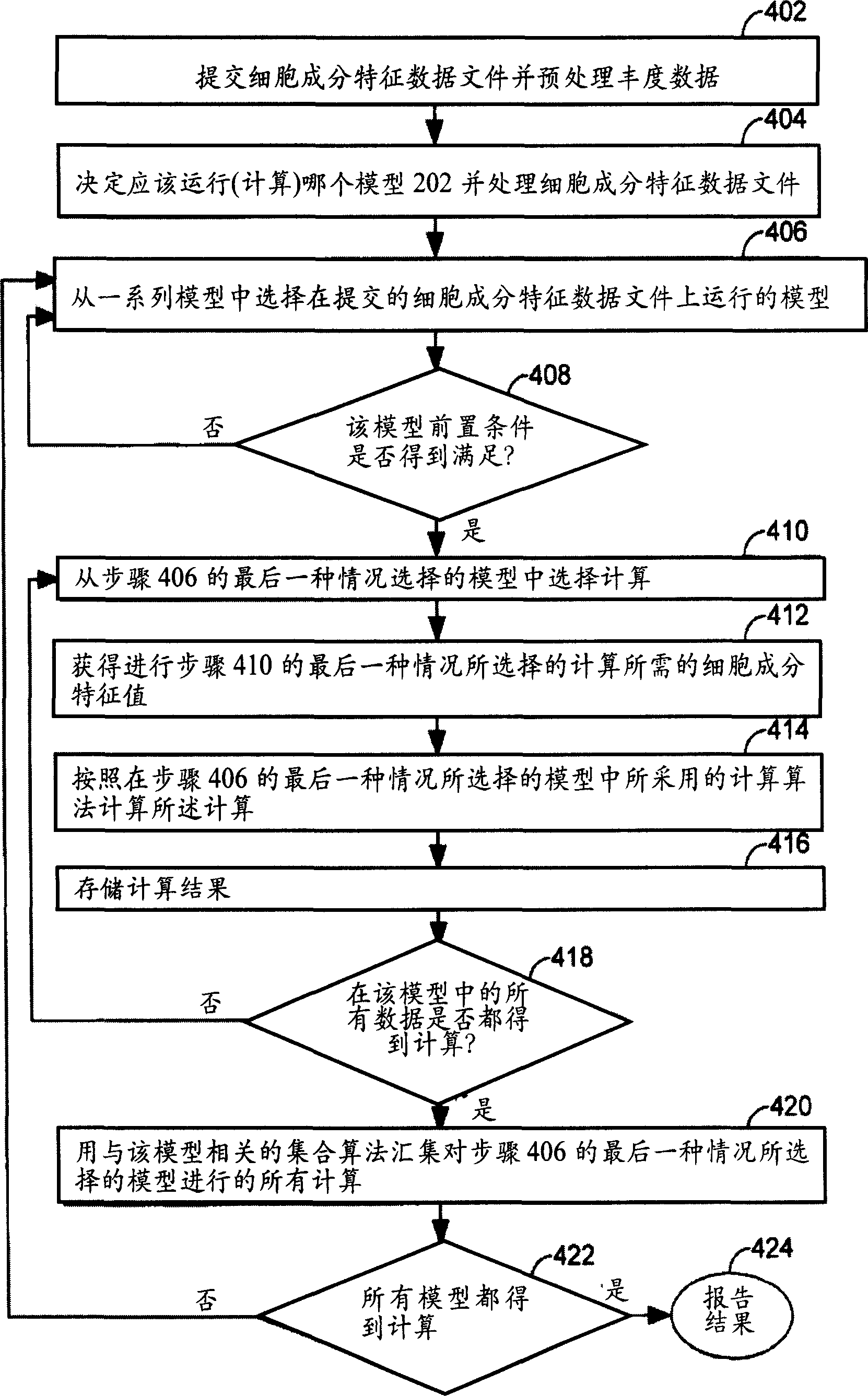 Systems and methods for detecting biological features