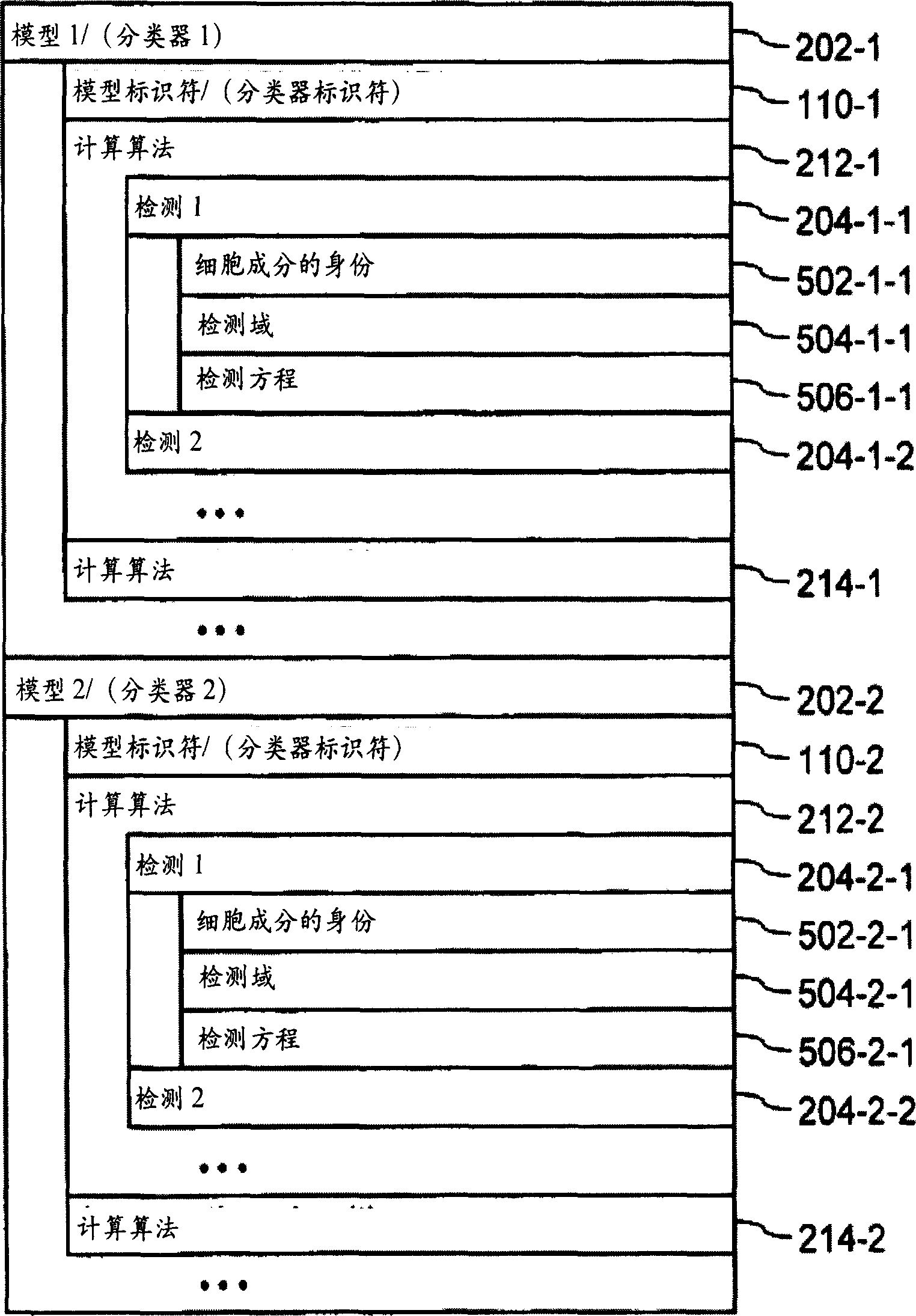 Systems and methods for detecting biological features