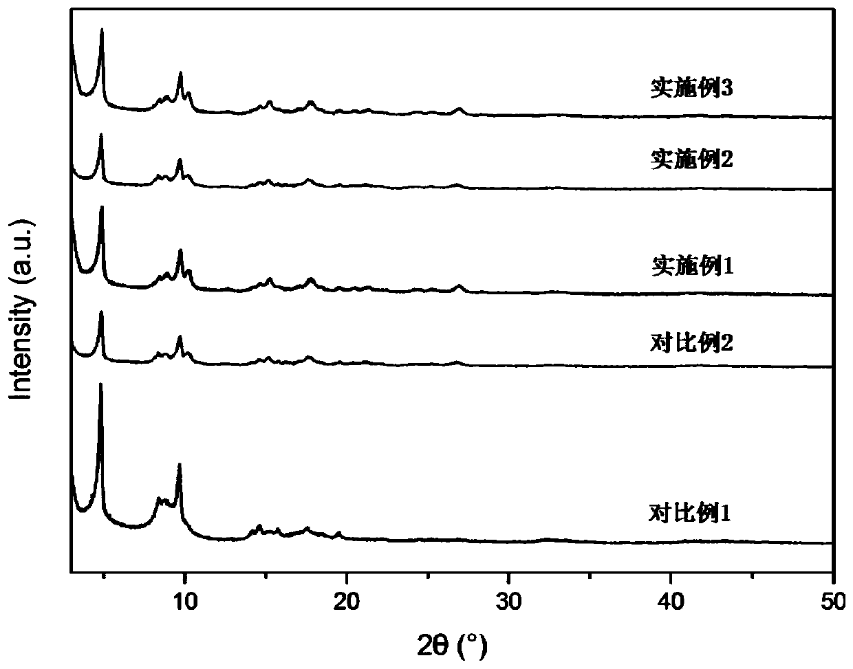 Aluminum-based MOFs/chitosan composite microsphere and preparation method and application thereof