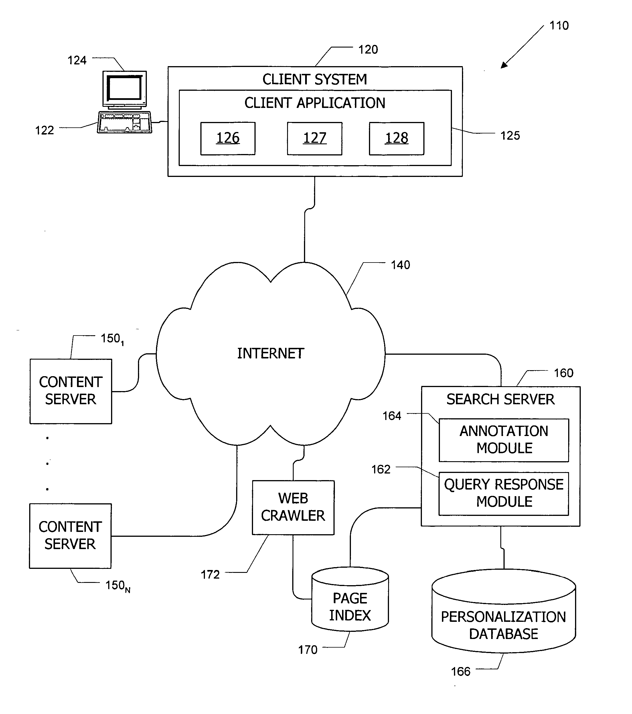 Search systems and methods with integration of user annotations