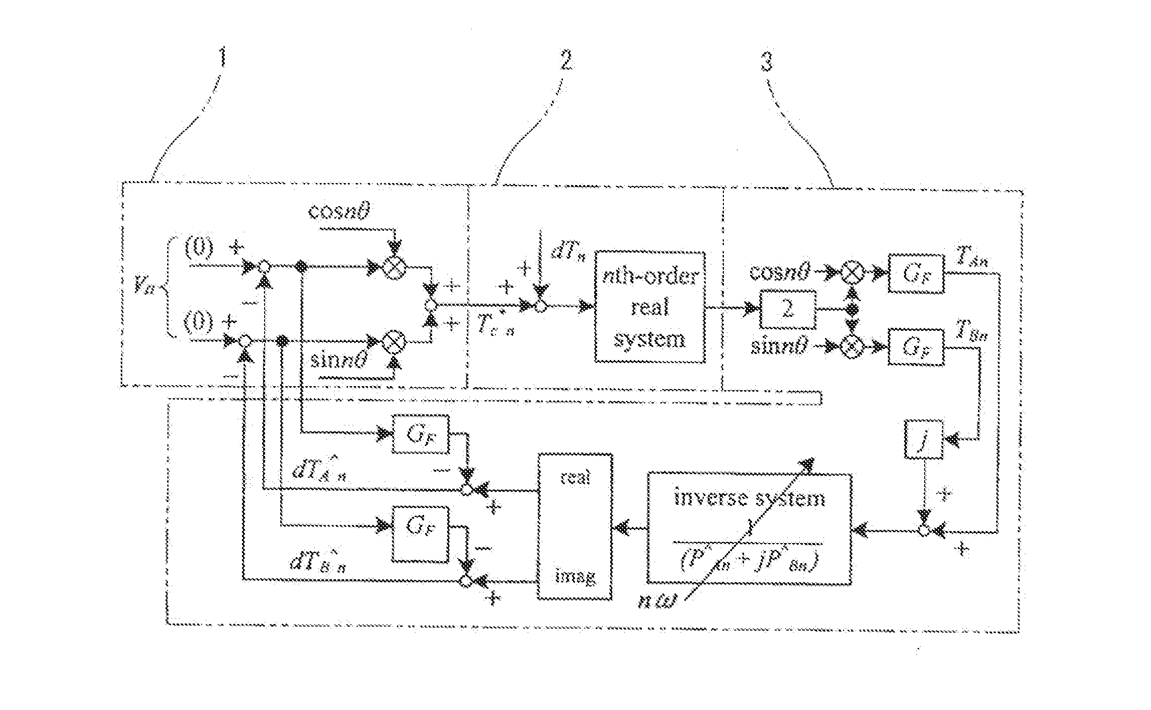 Periodic disturbance automatic suppression device