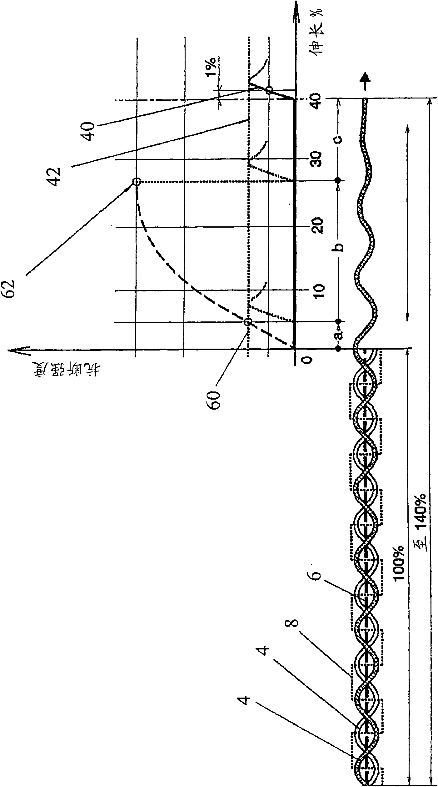 Electrically conductive, elastic compound thread, particularly for rfid textile labels, the use thereof, and the production of a woven fabric, knitted fabric, or meshwork therewith