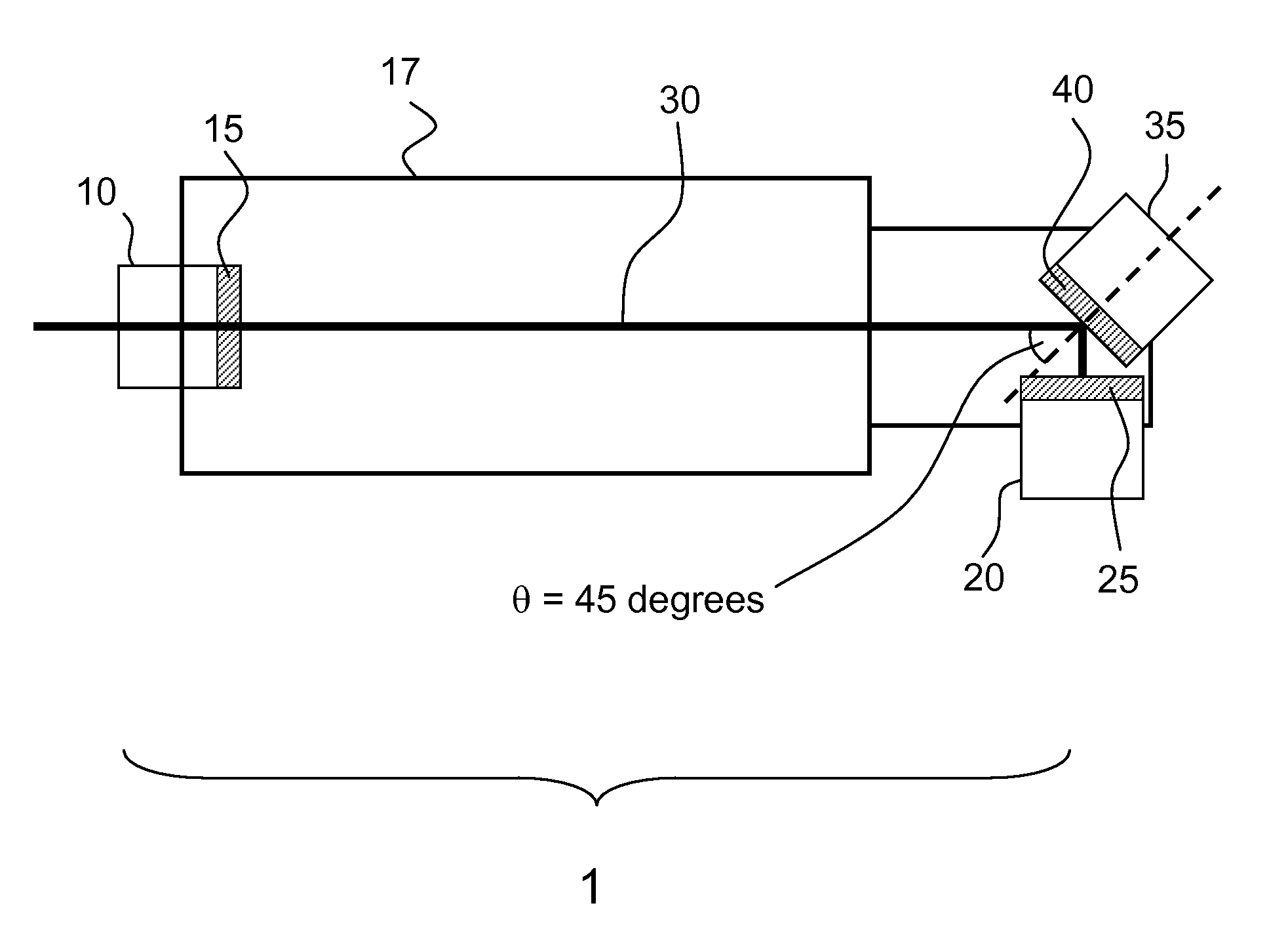 Multi-longitudinal mode laser providing polarization control