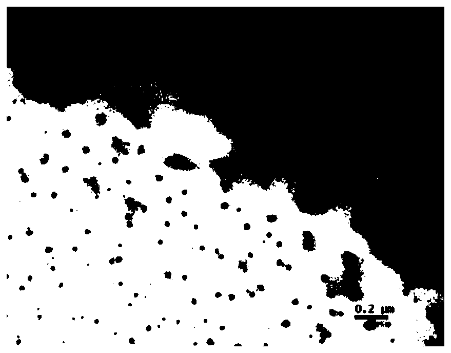 A surface-enhanced Raman substrate material for detecting nitrite and its preparation method