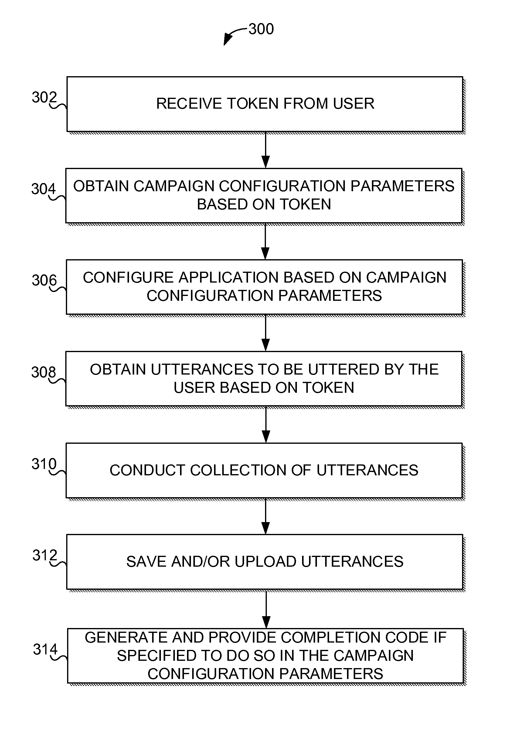 System and method of recording utterances using unmanaged crowds for natural language processing