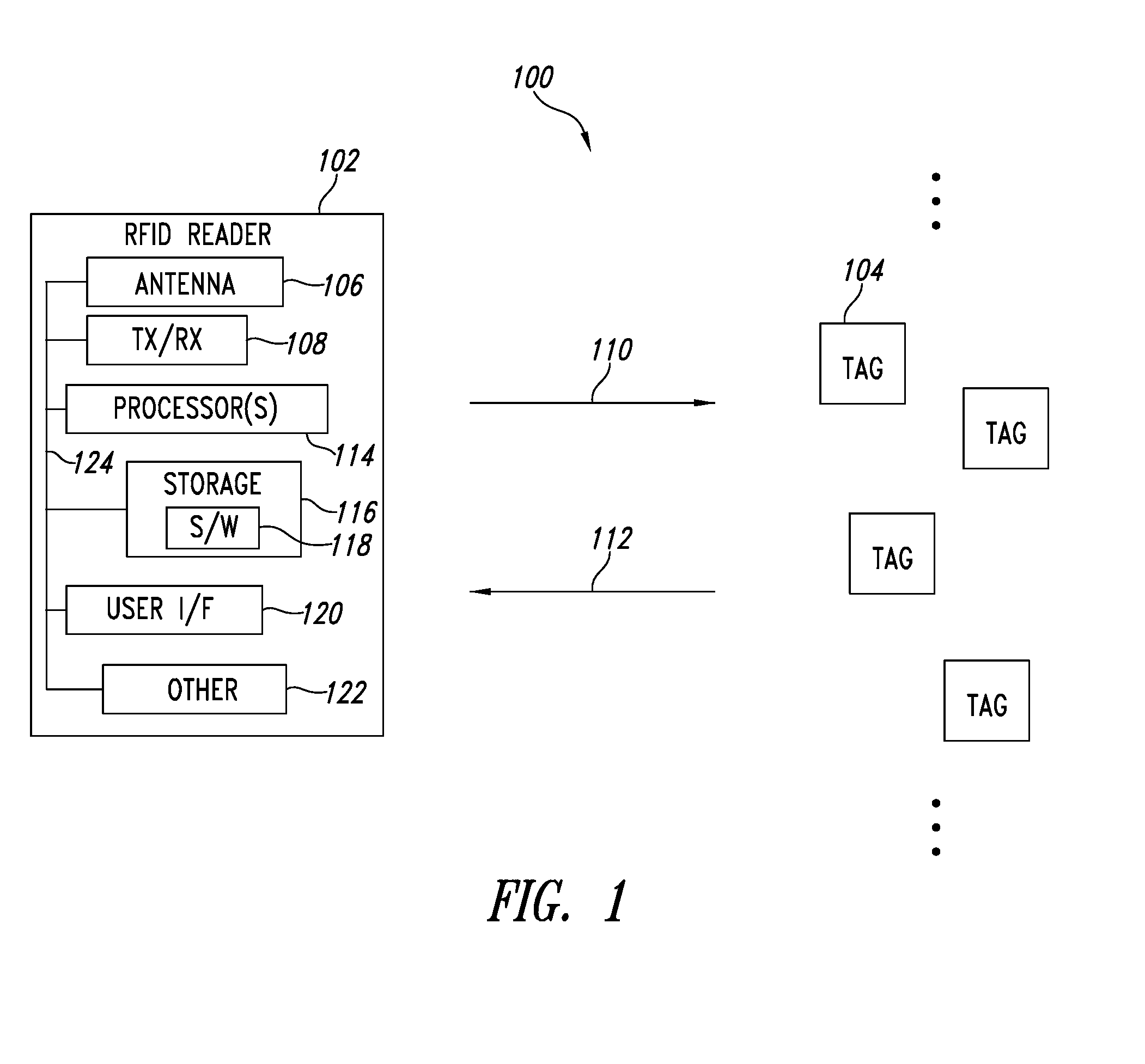 Radio frequency identification (RFID) method and apparatus for maximizing receive channel signal-to-noise ratio by adjusting phase to minimize noise