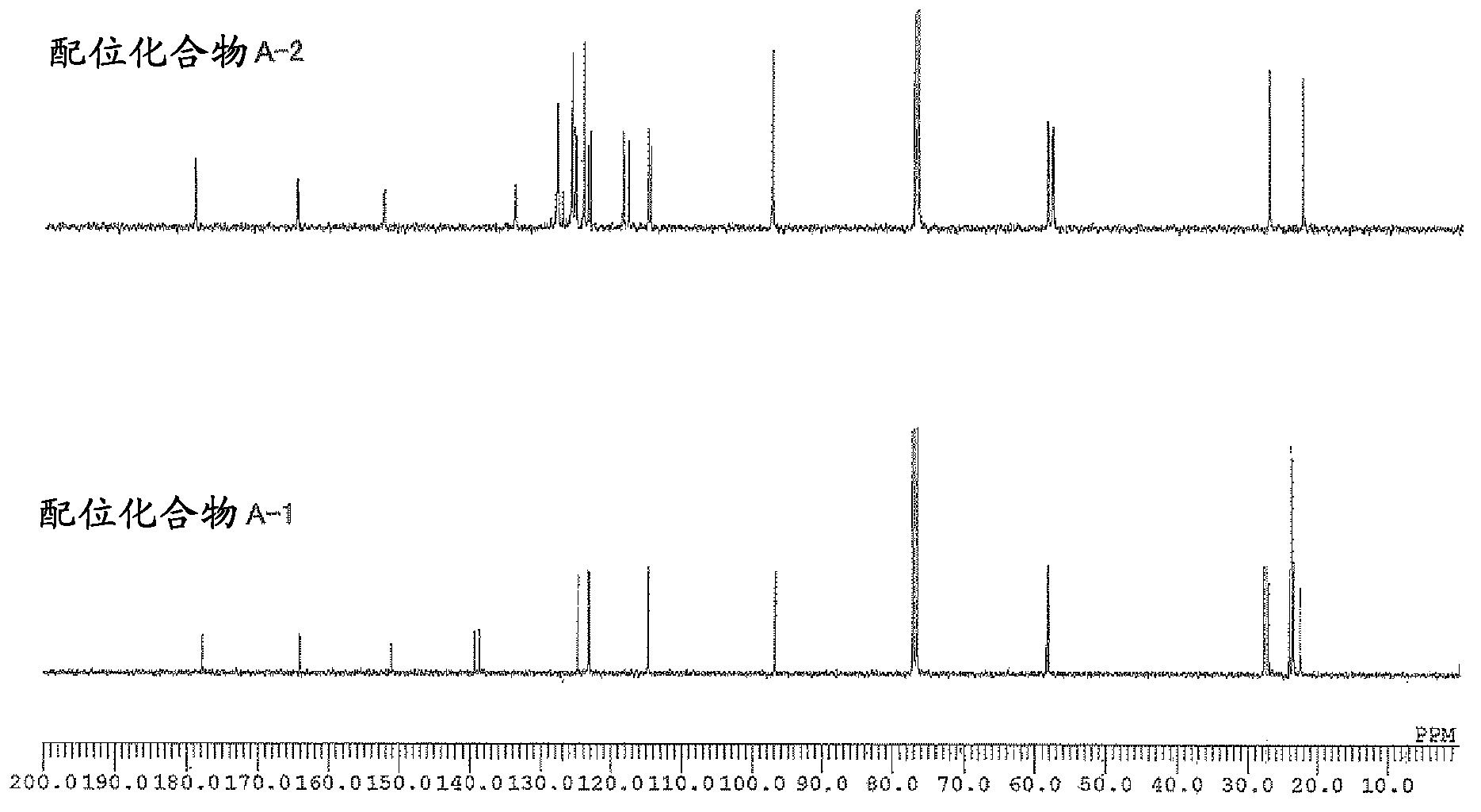 Catalyst for norbornene monomer polymerization and method for producing norbornene polymer