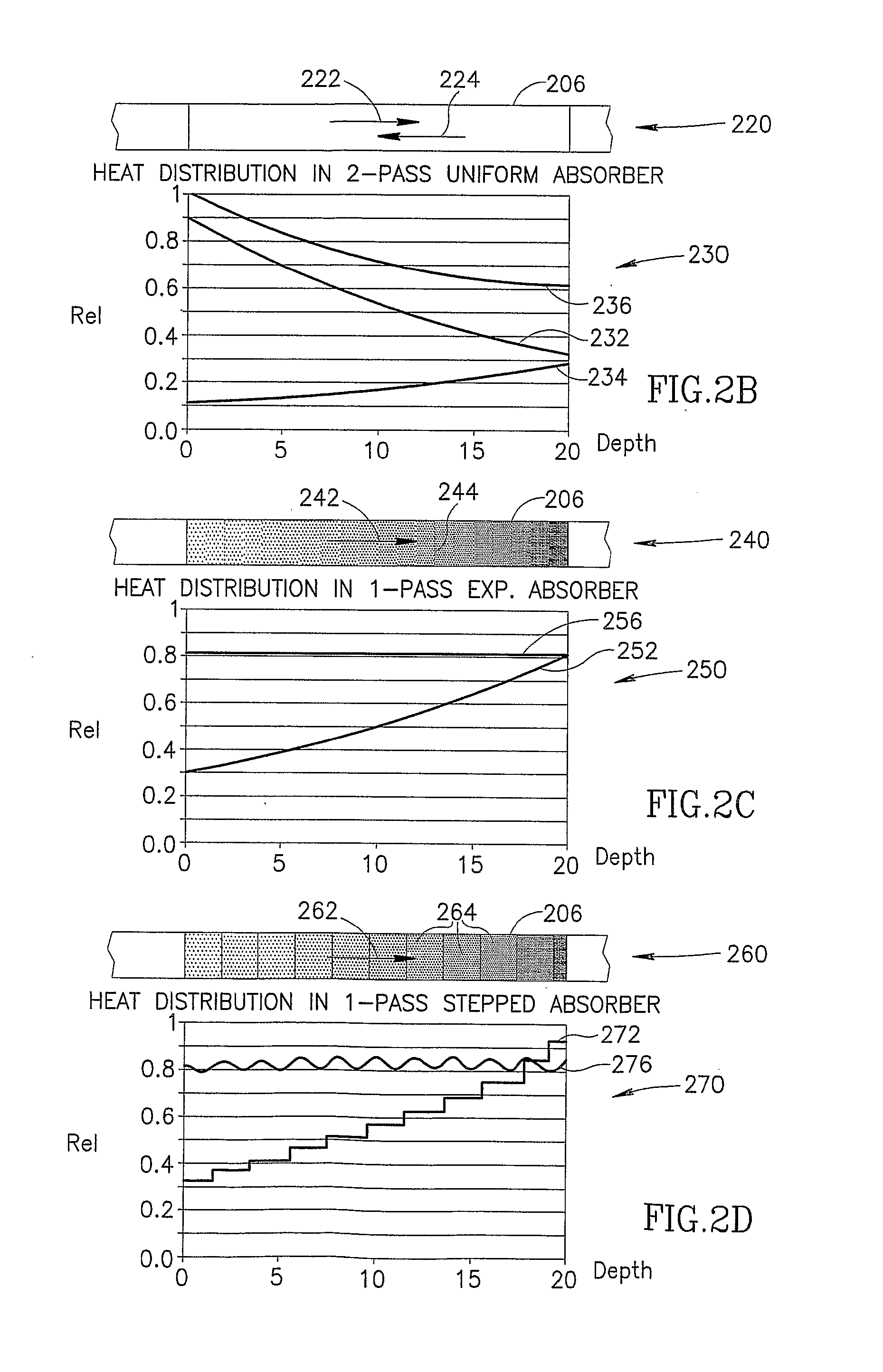 Ultrasonic transducer probe