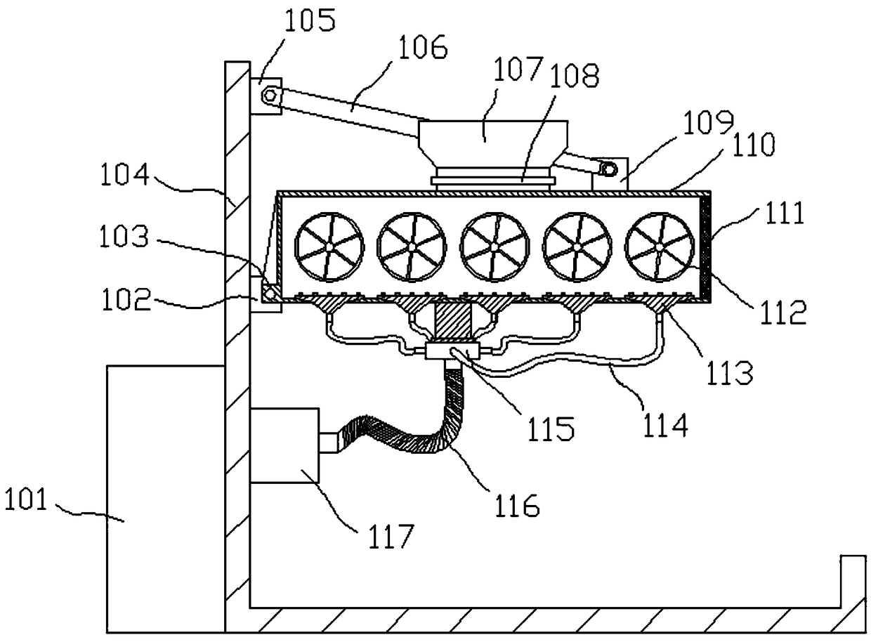 Equipment for tea leaf processing and shaping process