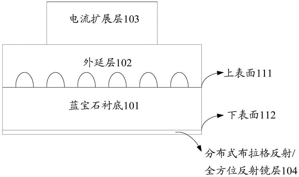 Epitaxial wafer of light emitting diode and manufacturing method thereof