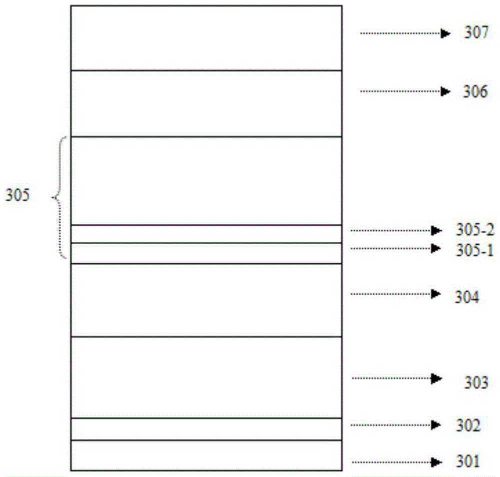 Epitaxial wafer of light emitting diode and manufacturing method thereof