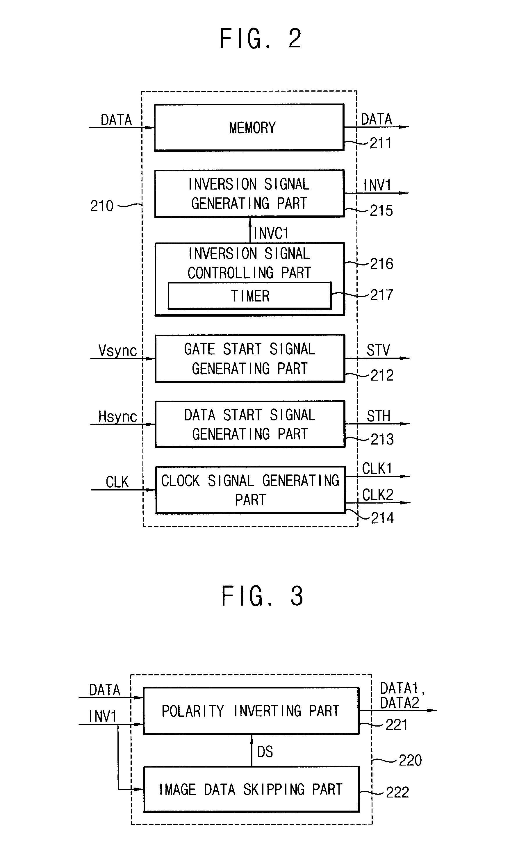 Method of driving a display panel, driving apparatus for performing the method and display apparatus including the driving apparatus