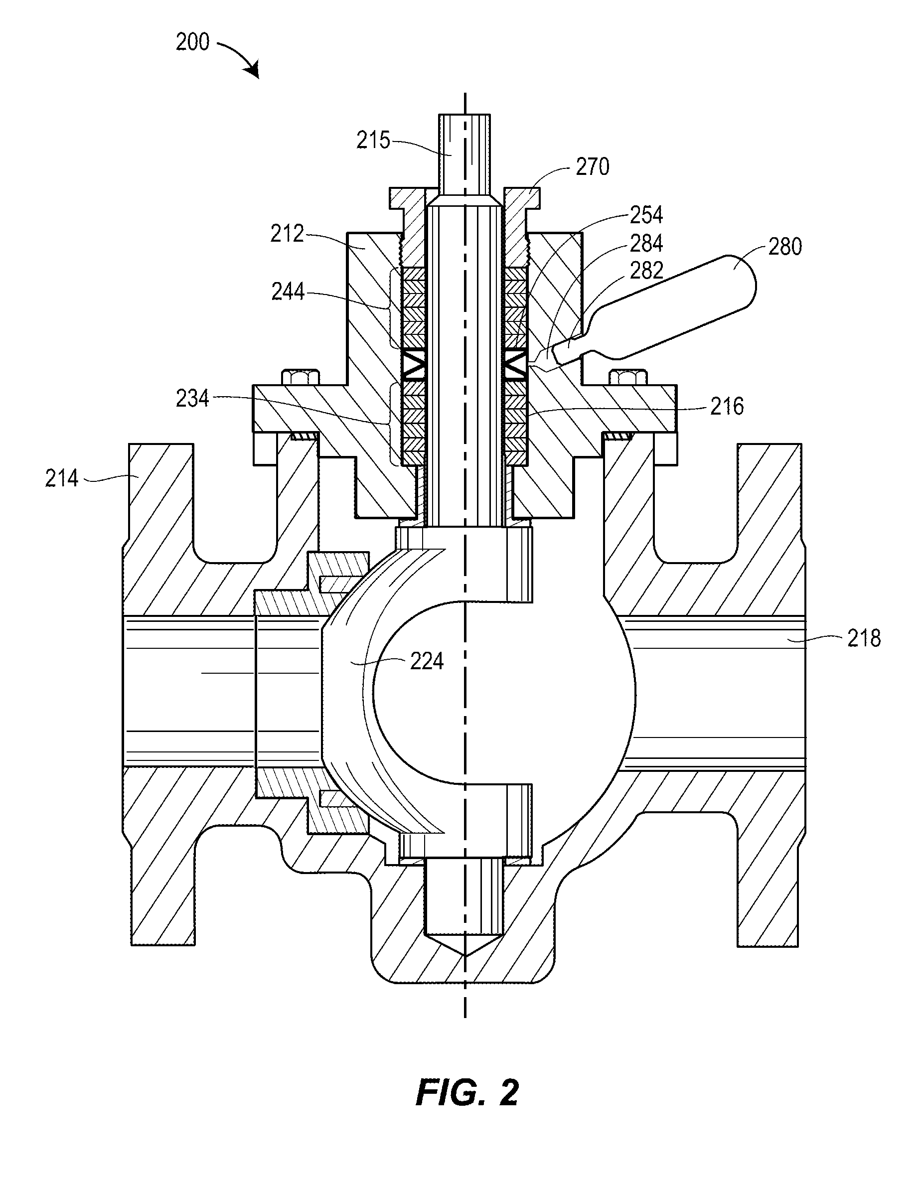 Gas pressurized packing system for control valves