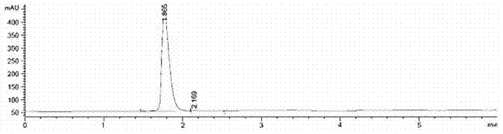 New application of disaccharide compound