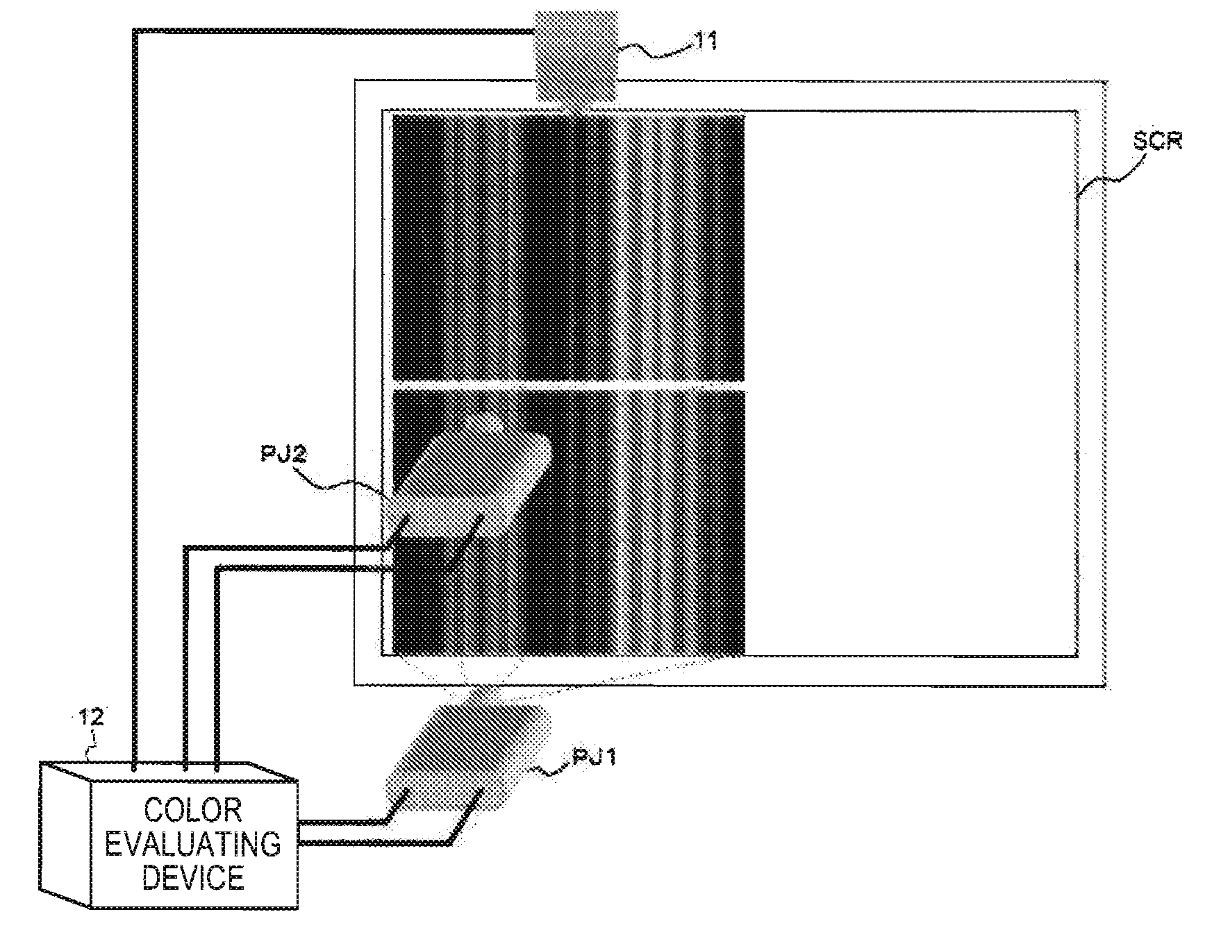 Color evaluating method of image display device