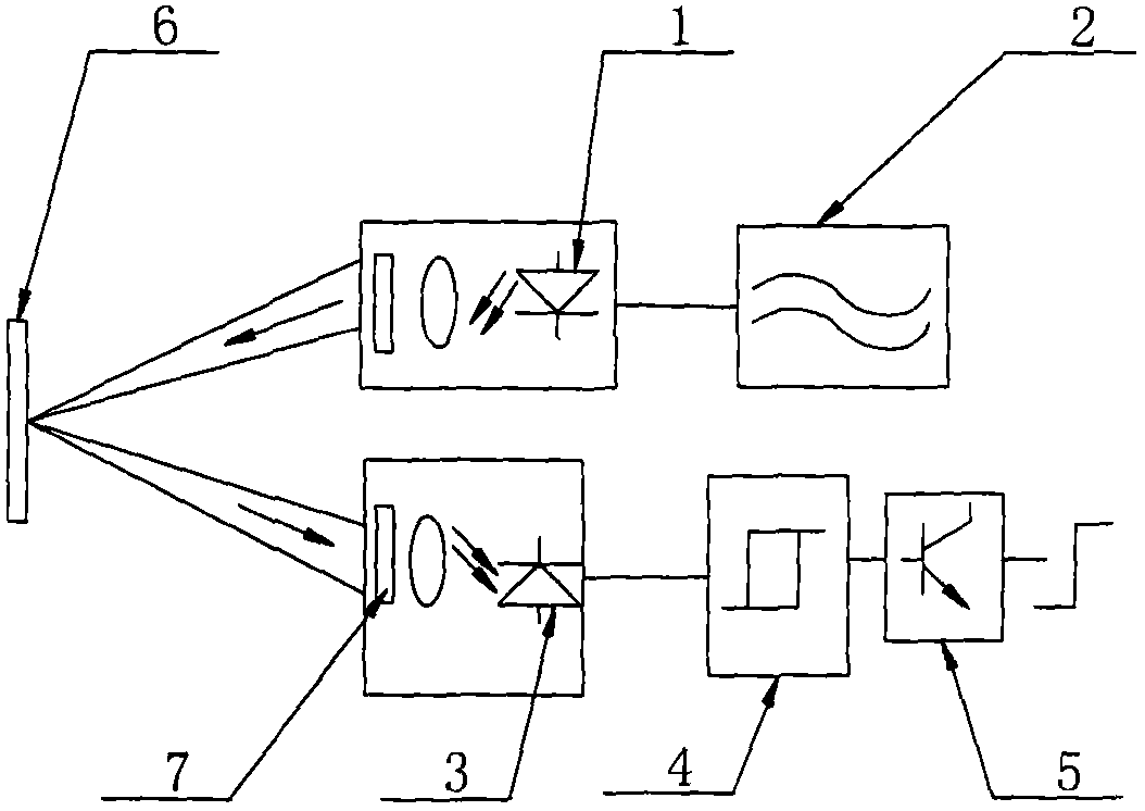 Intelligent polarized reflection type photoelectric sensor