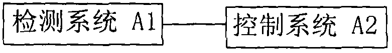 Intelligent polarized reflection type photoelectric sensor