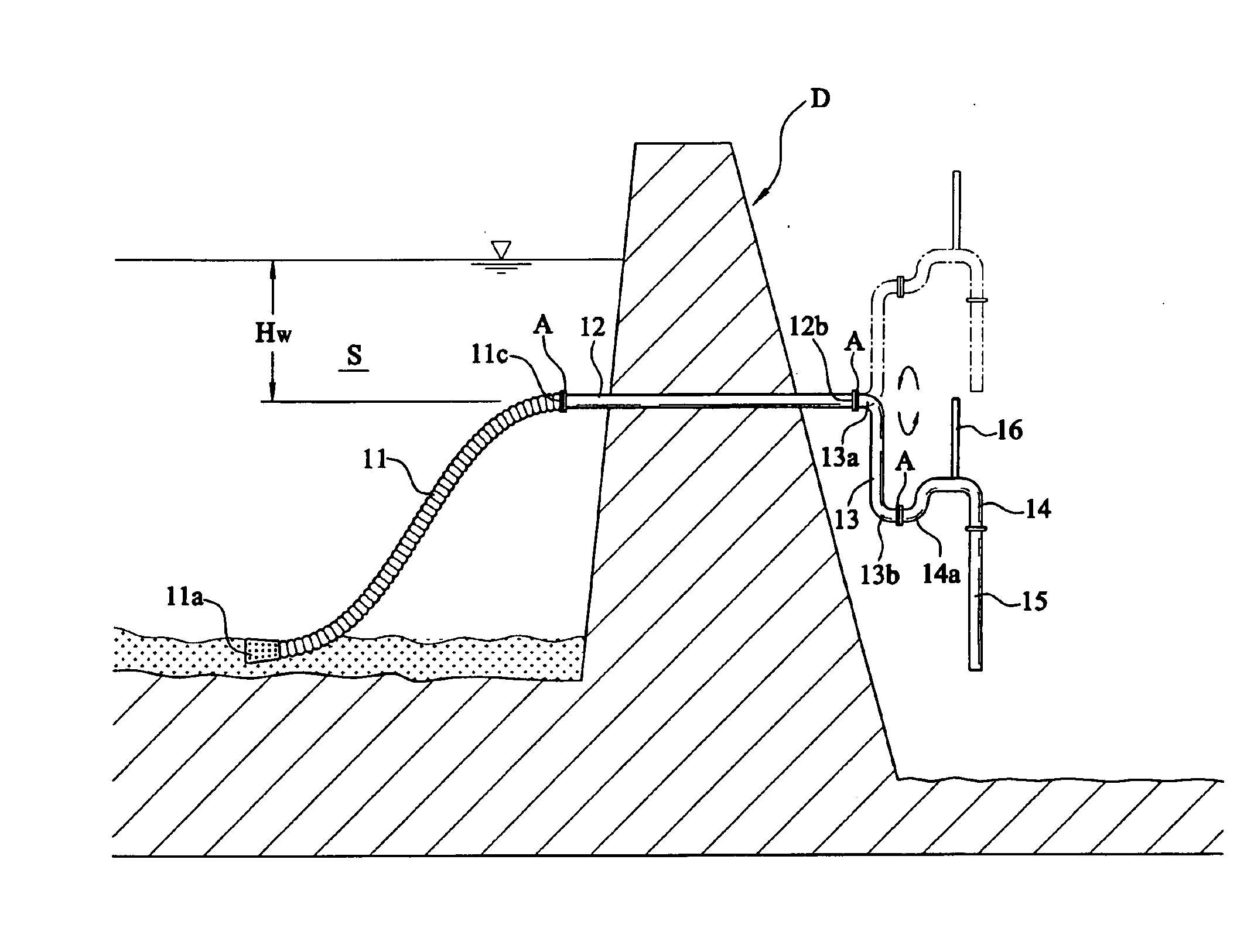 Sludge Treatment System for Dam