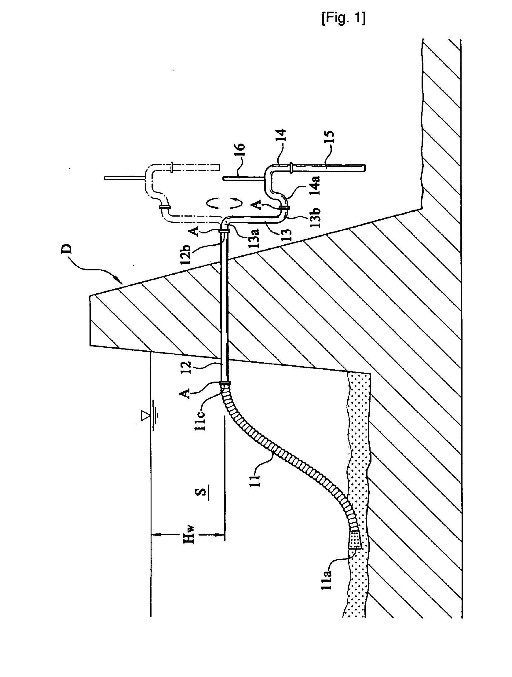 Sludge Treatment System for Dam