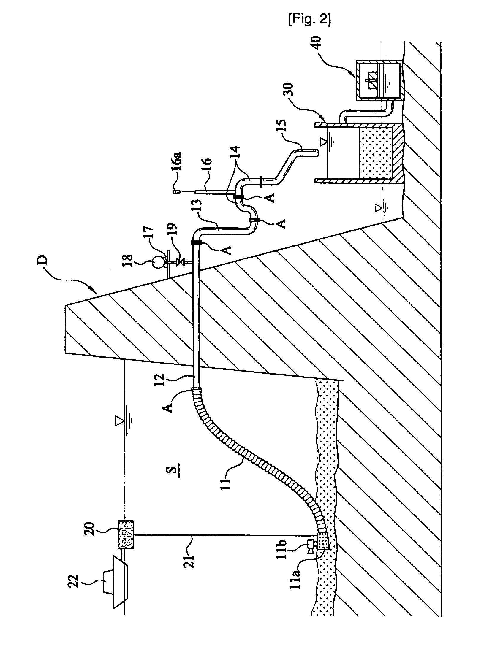 Sludge Treatment System for Dam