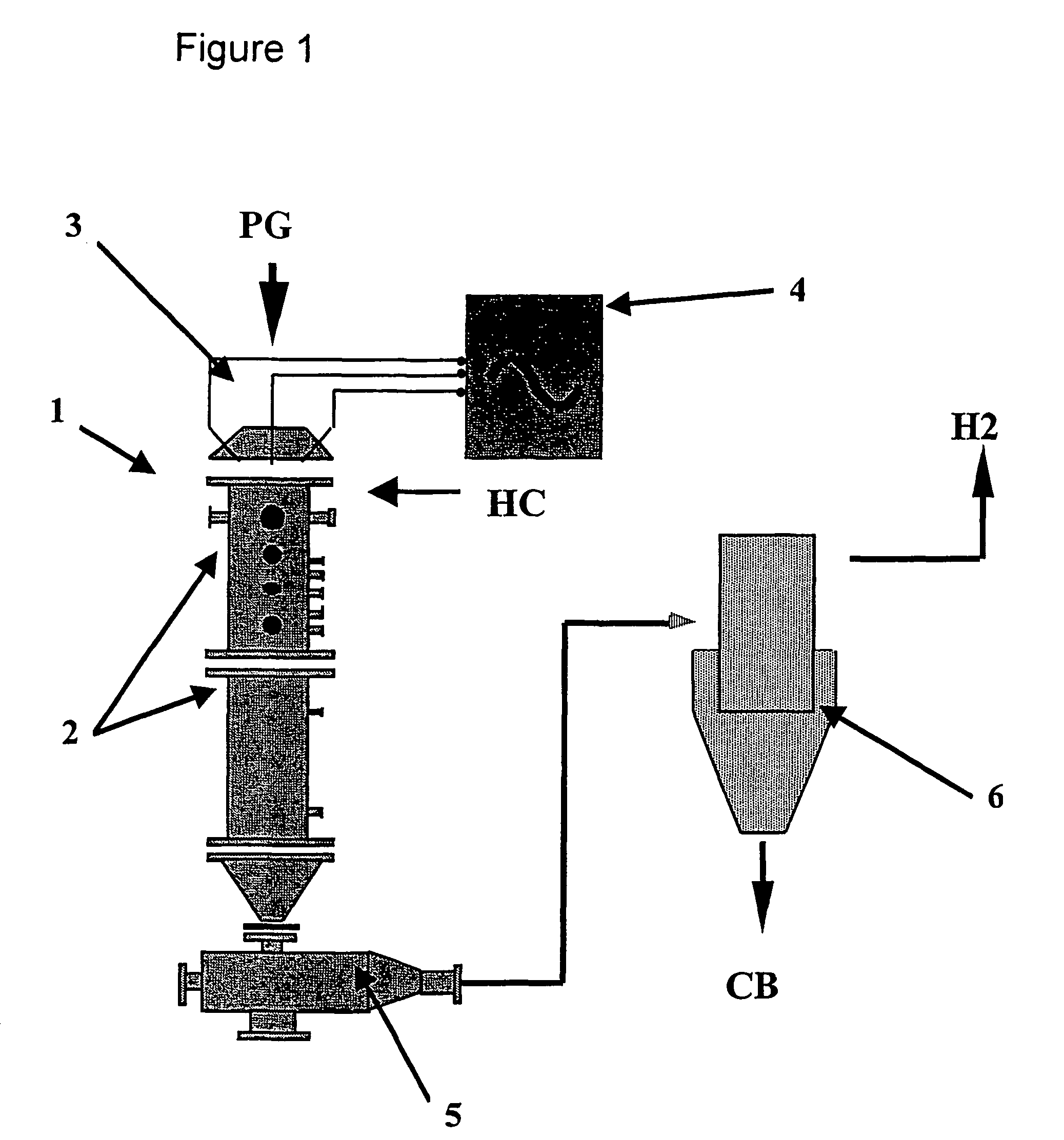 Device and method for converting carbon containing feedstock into carbon containing materials, having a defined nanostructure