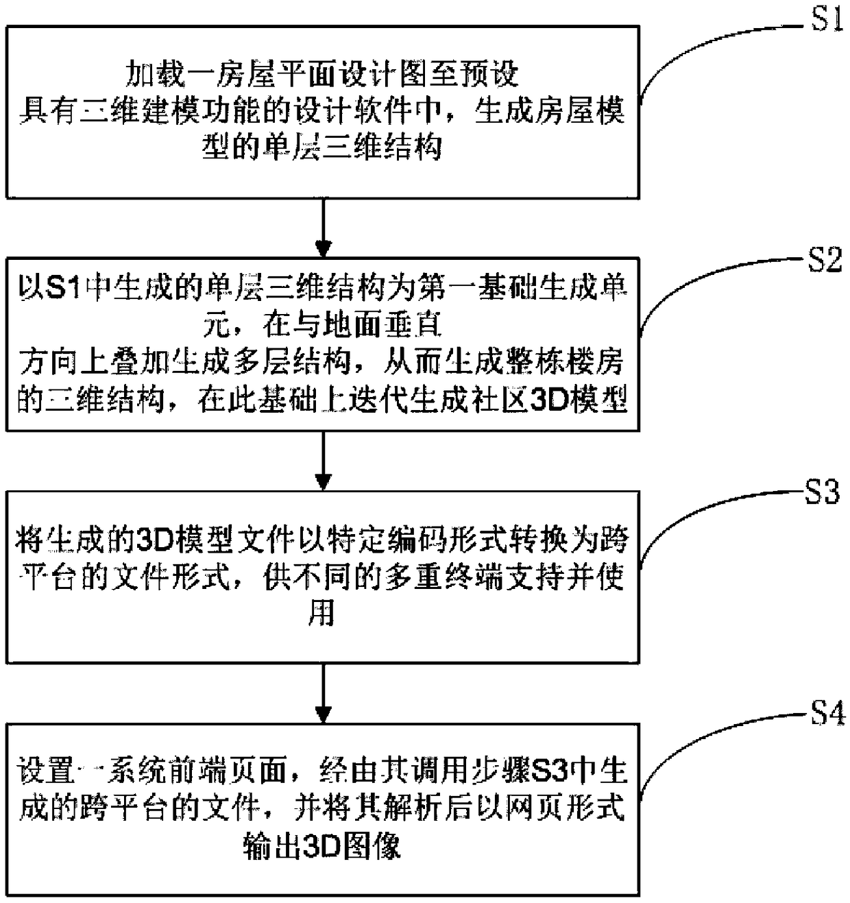 Three-dimensional virtual house showing method and apparatus, mobile terminal and storage medium