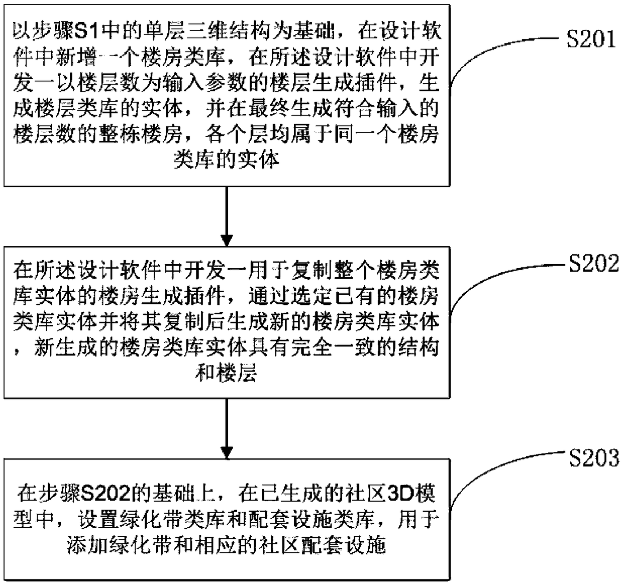 Three-dimensional virtual house showing method and apparatus, mobile terminal and storage medium