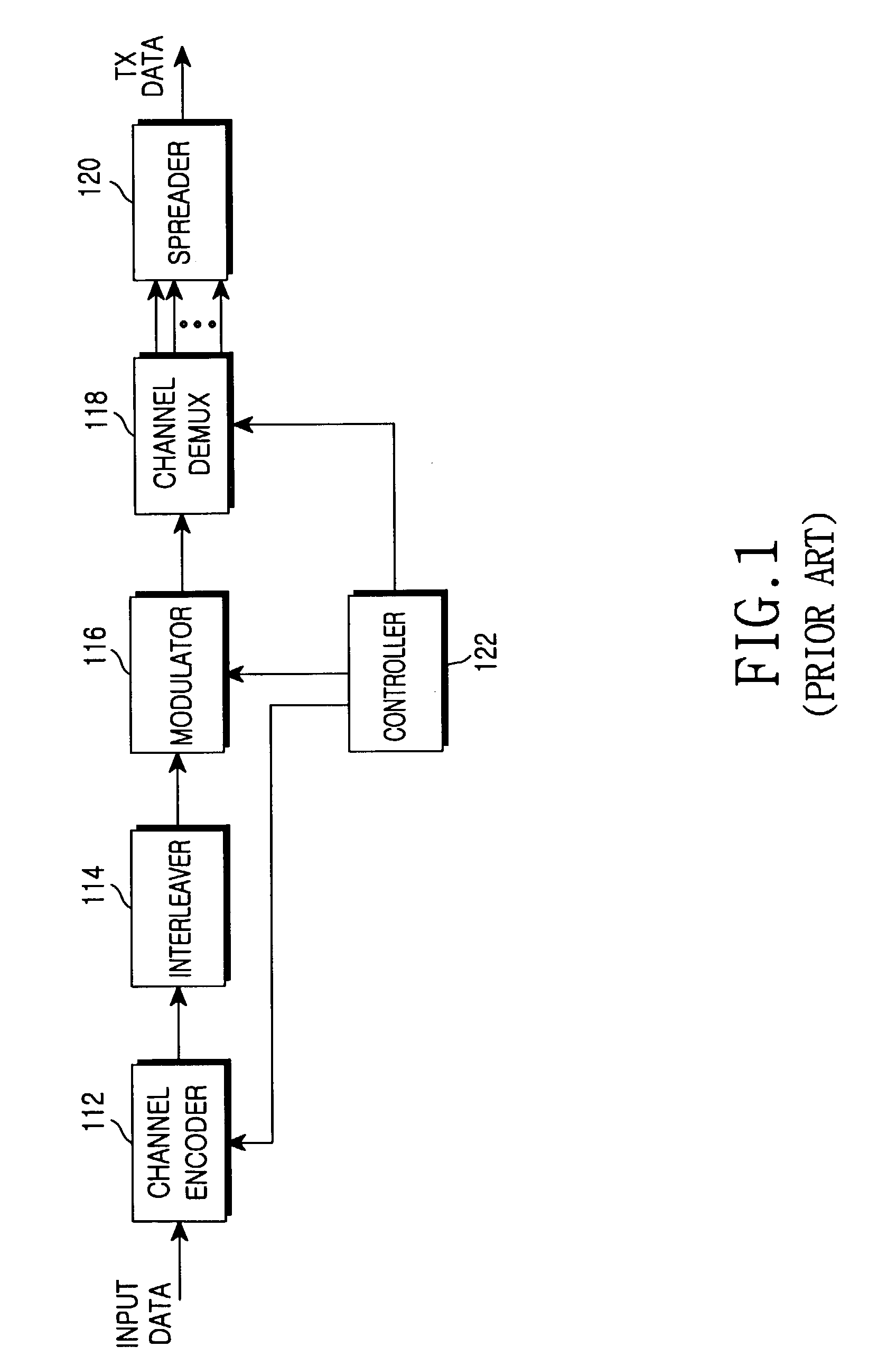 Transceiver apparatus and method for efficient retransmission of high-speed packet data